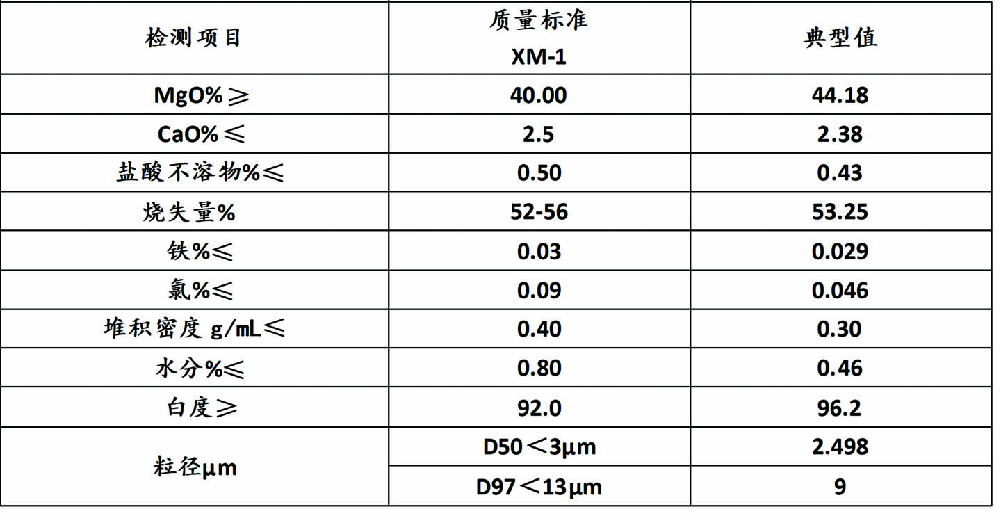 寰川鎂基阻燃系列產(chǎn)品.jpg